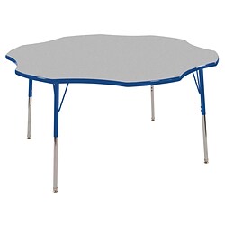 Activity Tables