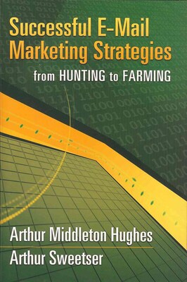 Successful Email Marketing Strategies