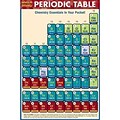 Periodic Table (Academic)