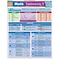 Math Fundamentals 1 Quick Reference Guide
