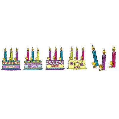 Eureka® Bulletin Board Set, Peanuts® Birthday