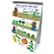 New Path Learning® All About Plants Curriculum Mastery® Flip Chart Set