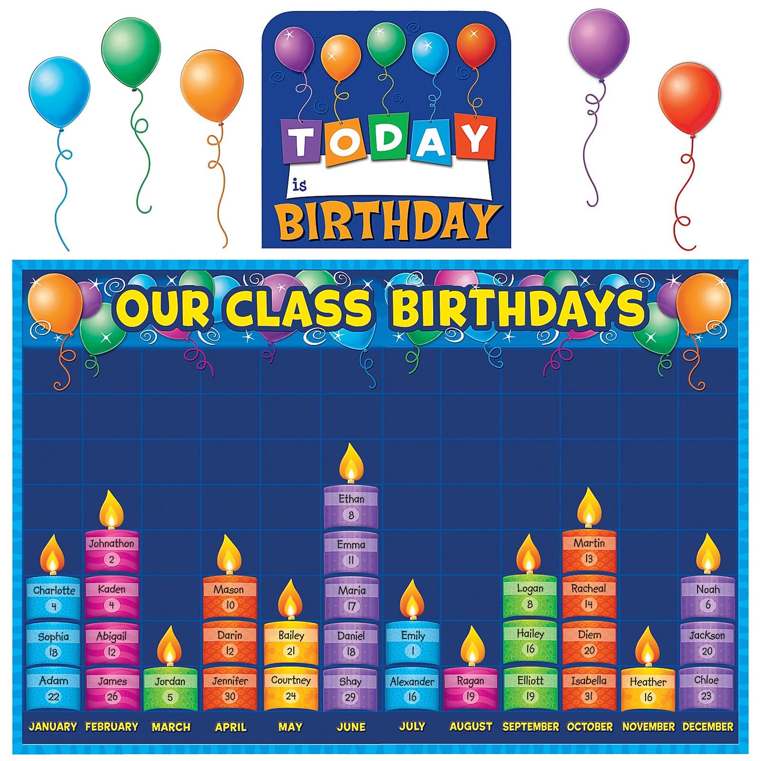 Teacher Created Resources Birthday Graph Bulletin Board Set, 80 pieces (TCR5335)