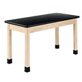 SHAIN Science Tables  30H x 54W x 24D Wood Plastic Laminate Top