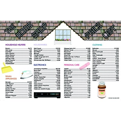 Remedia® Department Store Math, Grades 4-8, Six Extra Price Lists