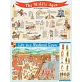Teacher Created Resources® Medieval Times Bulletin Board Set