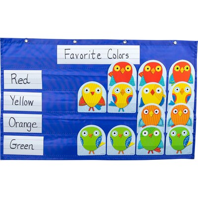 Space Saving Pocket Chart