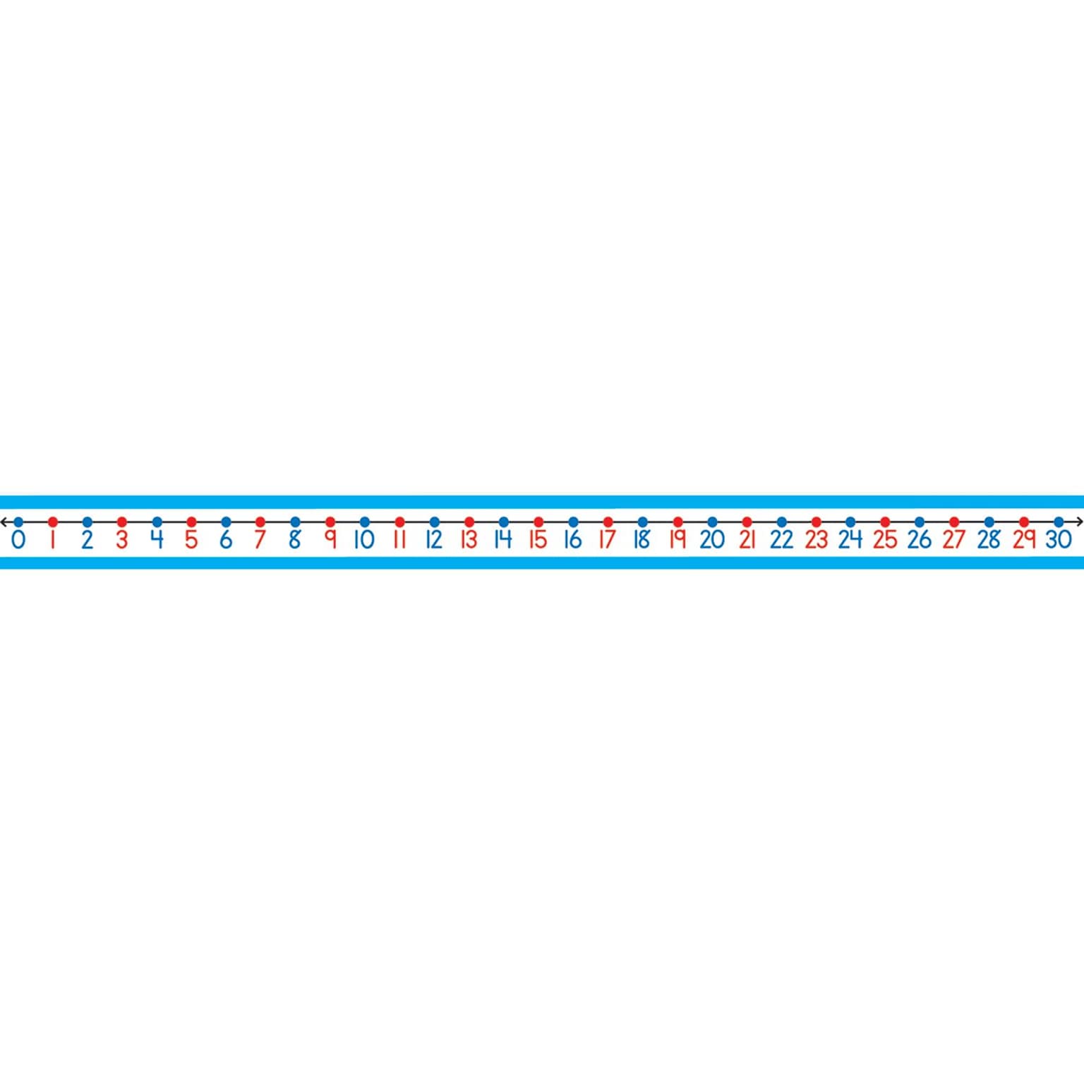 Carson Dellosa 22 x 1.5 Student Number Lines Desk Tape, 30 Pack (CD-4421)