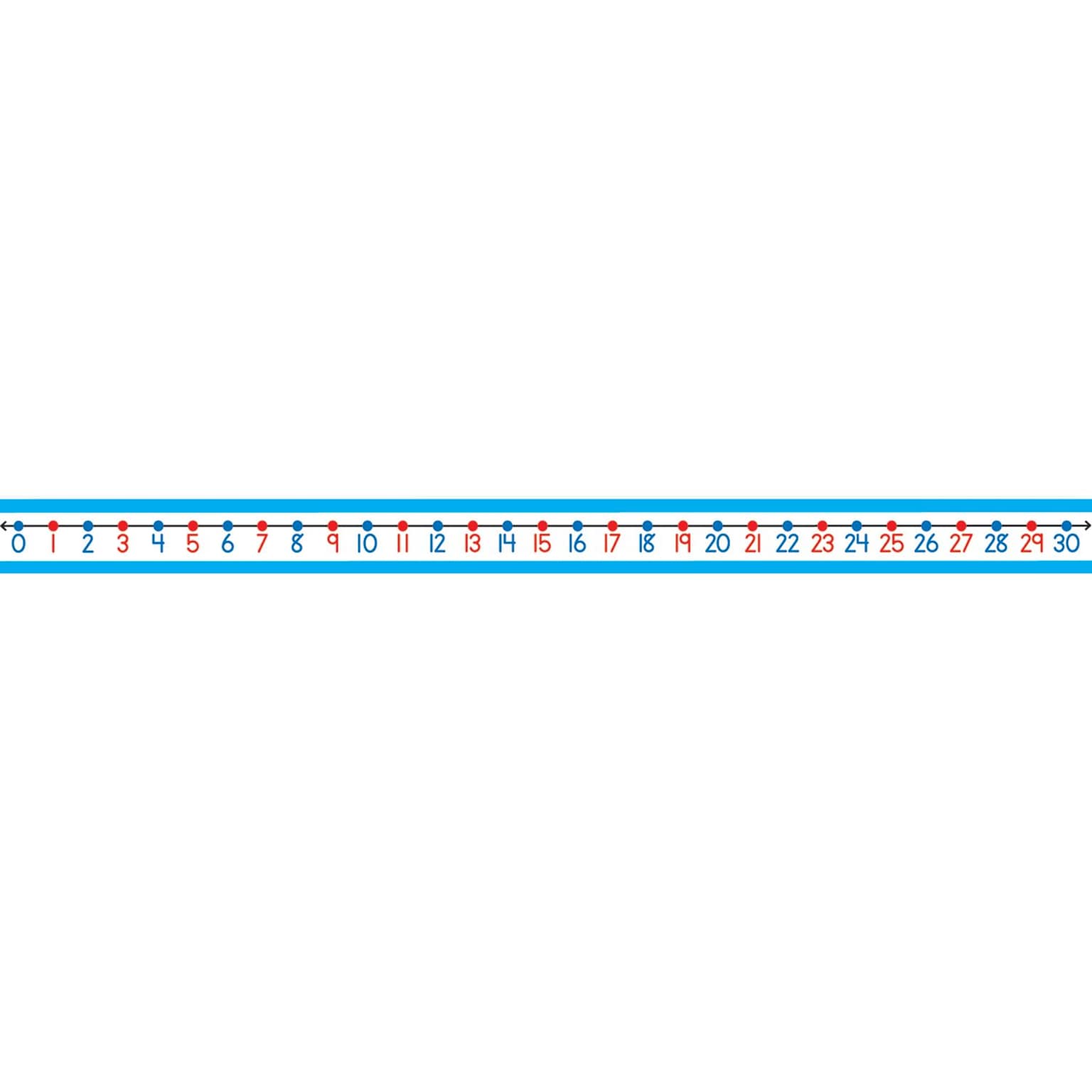 Carson Dellosa 22 x 1.5 Student Number Lines Desk Tape, 30 Pack (CD-4421)