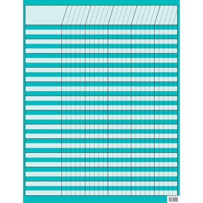 Assorted Publishers Creative Teaching Press Incentive Chart, 22 x 17, Turquoise (CTP5105)