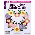 Embroidery Stitch Guide