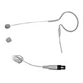 Pyle® PMEMS10 In Ear Mini XLR Omni-Directional Microphone For Shure System