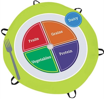 S&S® 8 Choose MyPlate Parachute