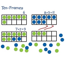 Giant Magnetic Ten-Frame Set, 12 1/4l x 5h, Blue/green