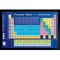 Diamond Decor Perodic Table Of Elements Framed Poster