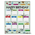 Eureka® Monopoly™ Birthday Poster, 17 x 22 (EU-837029)