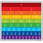 Carson-Dellosa Fraction Bars Curriculum Cut-Outs, 36/Pack (120492)