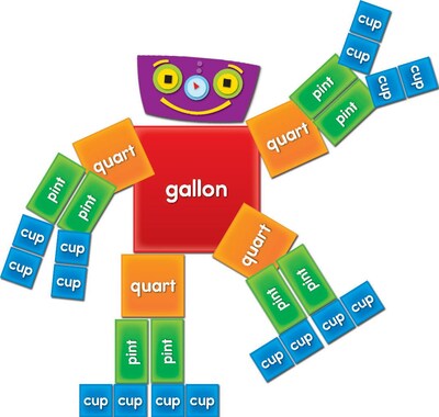 Carson-Dellosa Gallon Man Cut-Outs, 8/Set