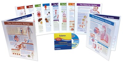 NewPath Learning Human Body Visual Learning Guide Set