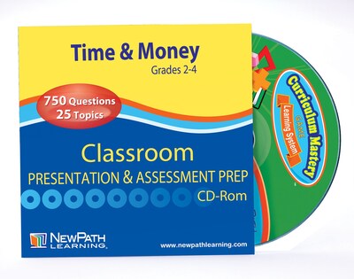 Time and Money Skills Interactive Whiteboard CD-ROM