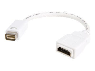 8 Mini DVI To HDMI Video Adapter