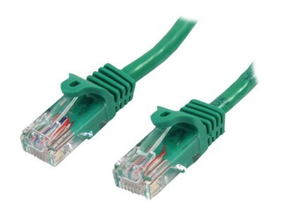 GN 25 Cat5e SNGL RJ45 Patch Cable