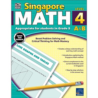 Thinking Kids Singapore Math Workbook for Grade 5