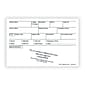 Medical Arts Press® Vet Cage Card, Check Off Boxes for a Variety of Services, 4x6"
