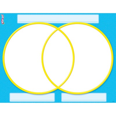 Trend Enterprises Venn Diagram Wipe-Off Chart, 17 x 22 (T-27311)