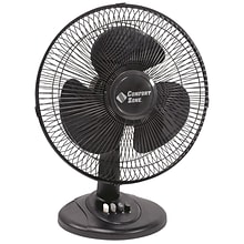 Comfort Zone 12 Oscillating Table Fan (black)