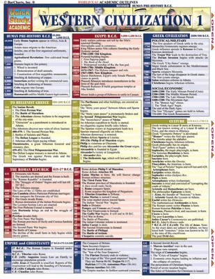 BarCharts, Inc. QuickStudy® Western Civilization Reference Set (9781423230113)