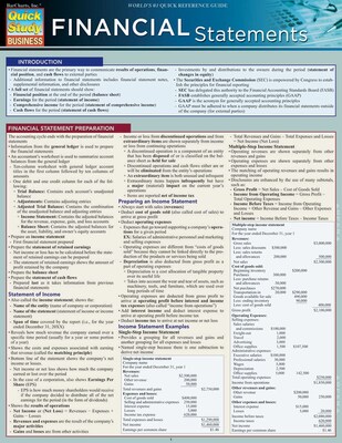 BarCharts, Inc. QuickStudy® Business & Math Formulas Reference Set (9781423231417)