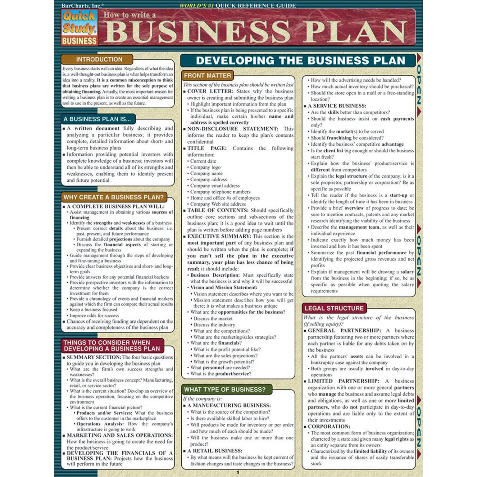 BarCharts, Inc. QuickStudy® Business Reference Set (9781423230144)