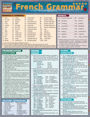 BarCharts, Inc. QuickStudy® French Flashcard & Reference Set (9781423230670)