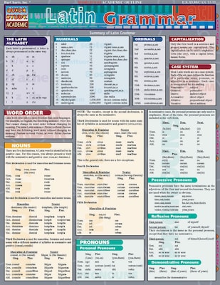 BarCharts, Inc. QuickStudy® Latin Reference Set (9781423231509)