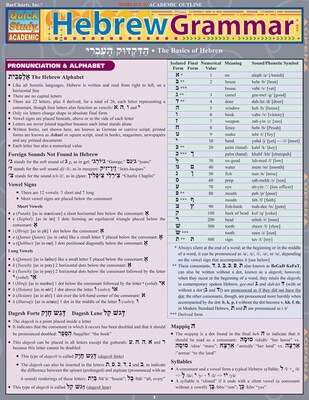 BarCharts, Inc. QuickStudy® Hebrew Reference Set (9781423231530)
