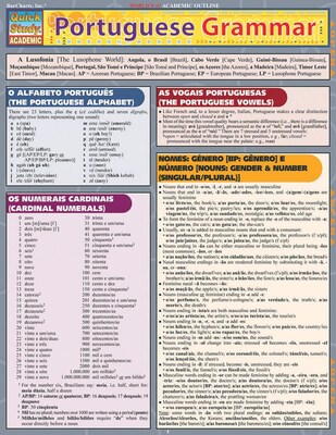 BarCharts, Inc. QuickStudy® Portuguese Reference Set (9781423231547)