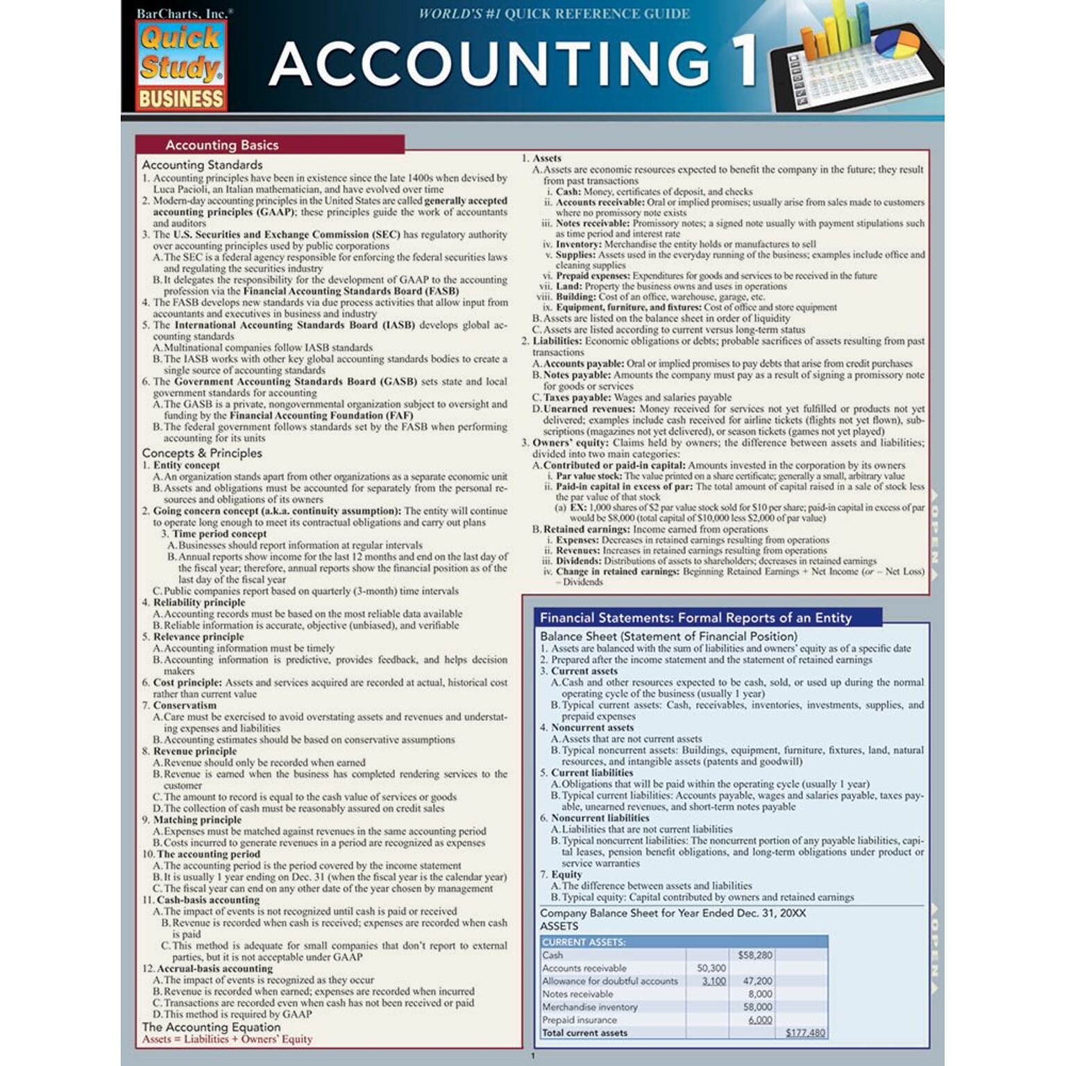 BarCharts, Inc. QuickStudy® Accounting Reference Set (9781423230250)