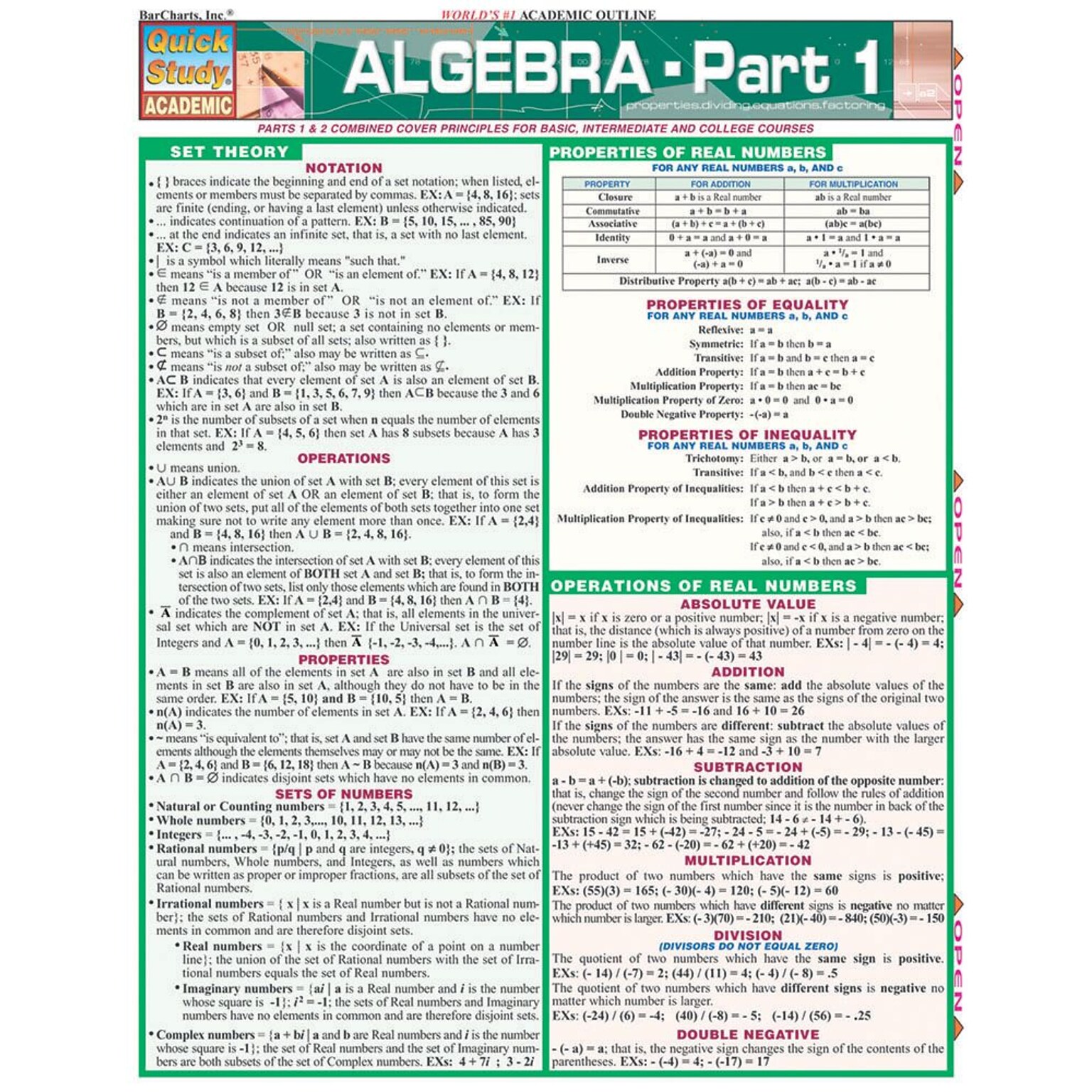 QuickStudy Laminated Algebra Reference Set, 8.5 x 11 (9781423215882)