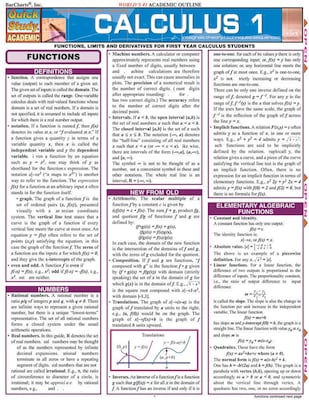 BarCharts, Inc. QuickStudy® Calculus Reference Set (9781423230274)