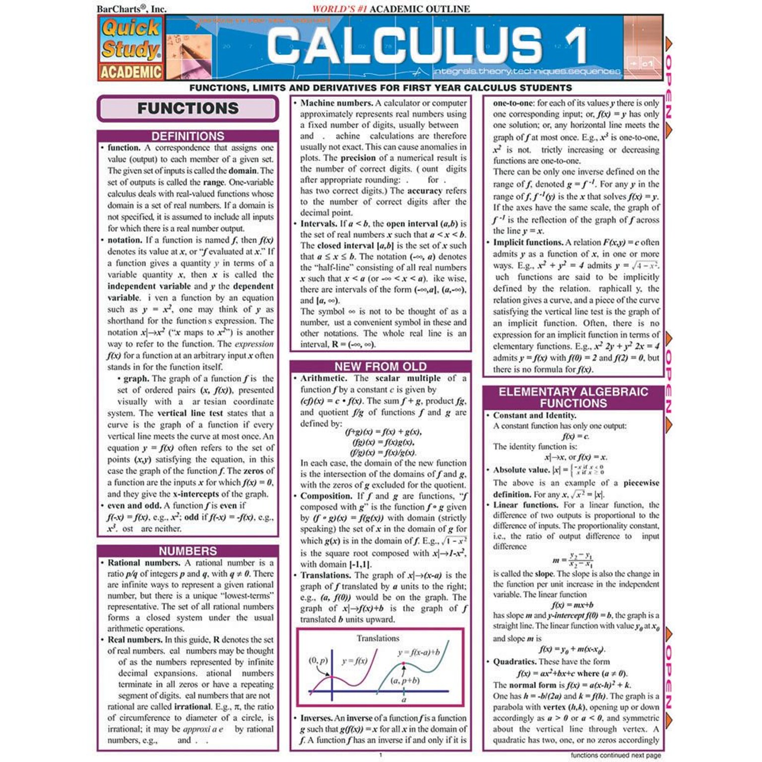 BarCharts, Inc. QuickStudy® Calculus Reference Set (9781423230274)