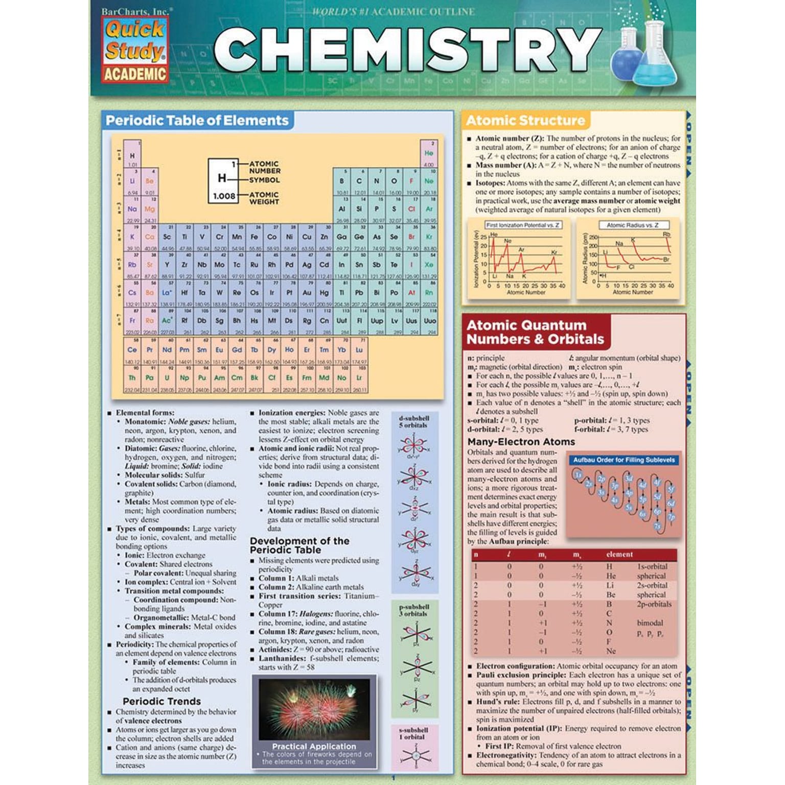 QuickStudy Chemistry Nonmagnetic Charts, 8.5 x 11, 3/Pack (9781423230298)