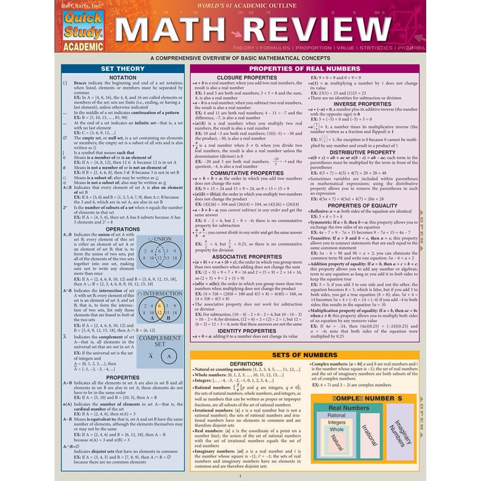 QuickStudy Math Review Nonmagnetic Charts, 8.5 x 11, 4/Pack (9781423230304)