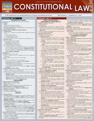 BarCharts, Inc. QuickStudy® Law Reference Set, Part 1 (9781423230441)