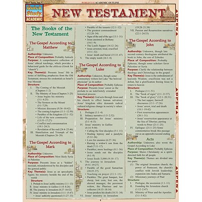 BarCharts, Inc. QuickStudy® Religious Reference Set (9781423231622)