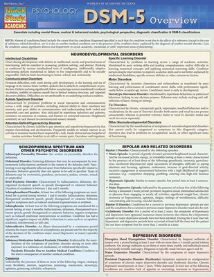 BarCharts, Inc. QuickStudy® Psychology Easel Reference Set (9781423230571)