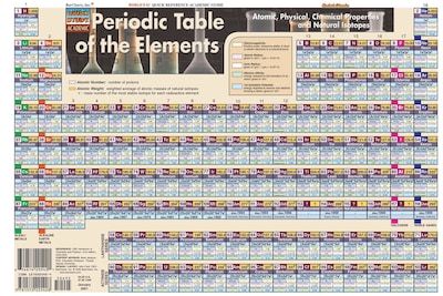 QuickStudy Periodic Table Poster Reference Set, 36 x 24, Laminated, 2/Pack (9781423230724)