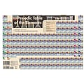 QuickStudy Periodic Table Poster Reference Set, 36 x 24, Laminated, 2/Pack (9781423230724)