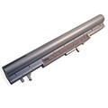 DENAQ 8-Cell 4800mAh Li-Ion Laptop Battery for ASUS (DQ-A42-W3/S-8)