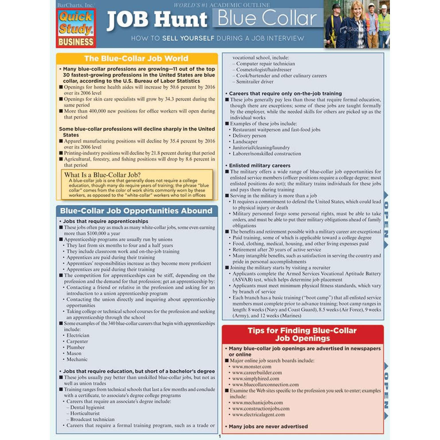BarCharts, Inc. QuickStudy® Job Hunt Reference Set (9781423230199)